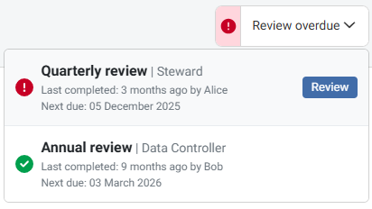 Overdue status with list