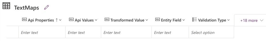 TextMaps columns